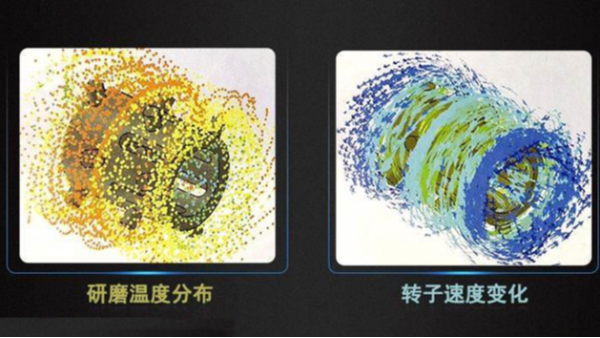 91免费黄片软件轉速